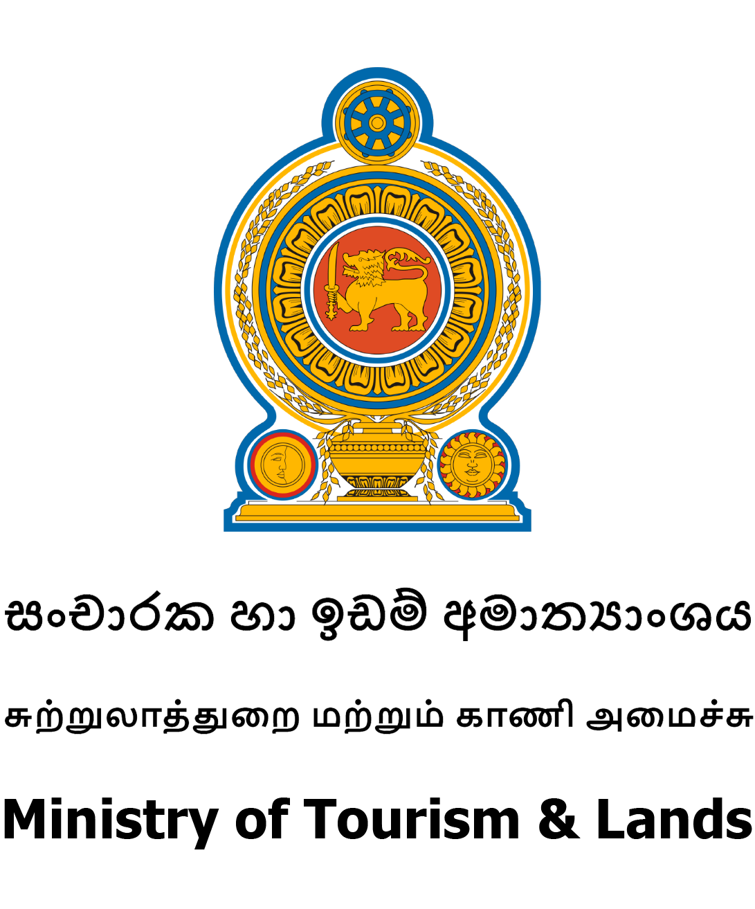 Ministry of Tourism and Aviation - Sri Lanka